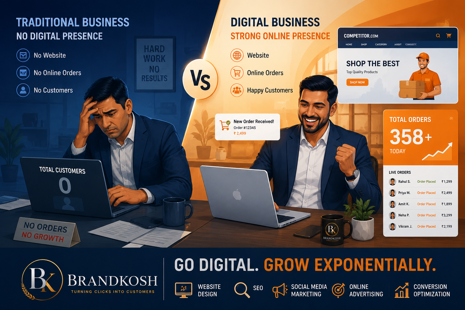 Why Your Business Needs a Website in 2025 — Not Tomorrow, Today